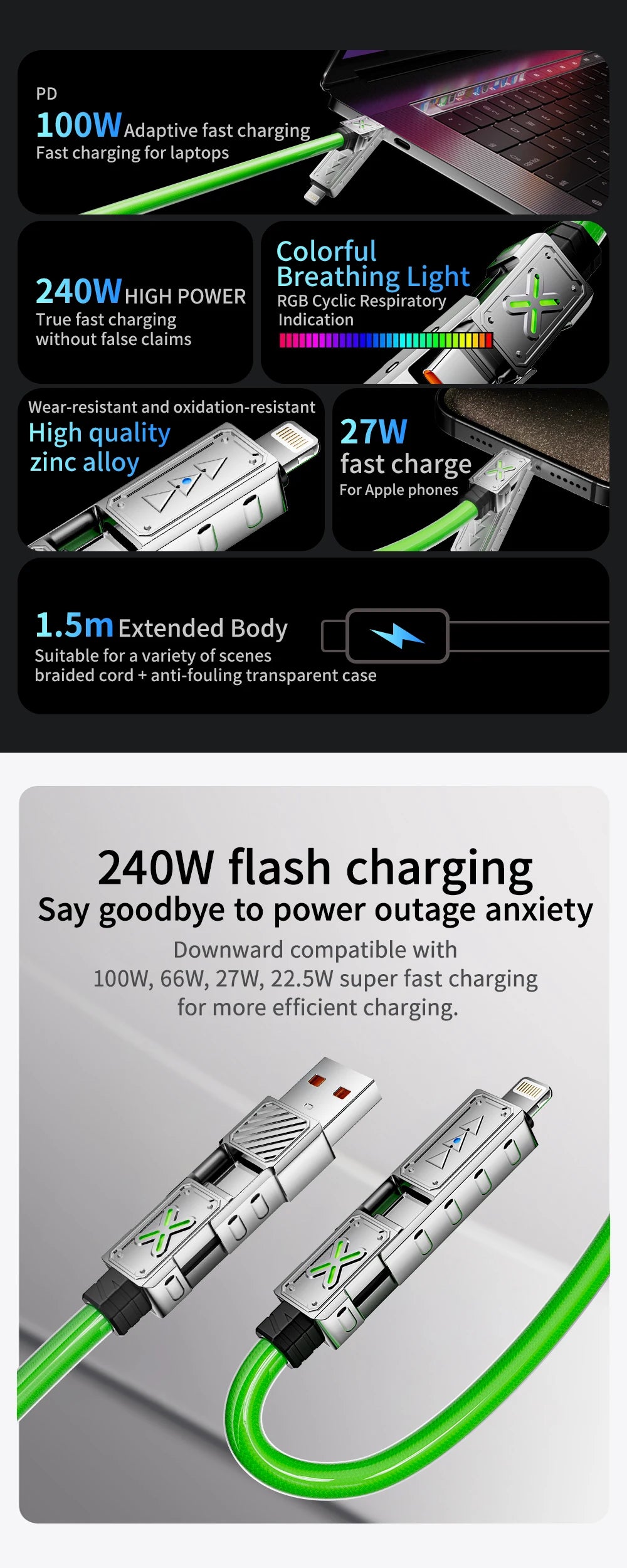240W 4-in-1 Super Fast Charging Data Cable USB-C To Type-C Zinc Alloy Cable for Iphone Samsung Xiaomi Multi Port Charging Cable