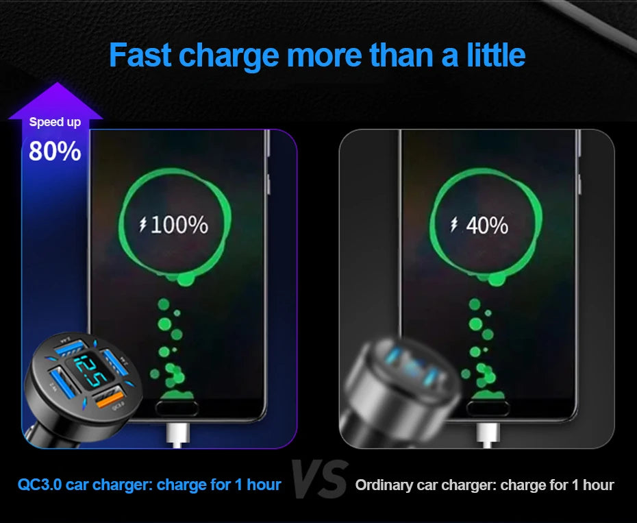 66W Quick Charge Car Phone Charger PD+QC3.0 4 Ports USB Fast Charging Cigarette Lighter Adapter Socket for IPhone Xiaomi Samsung